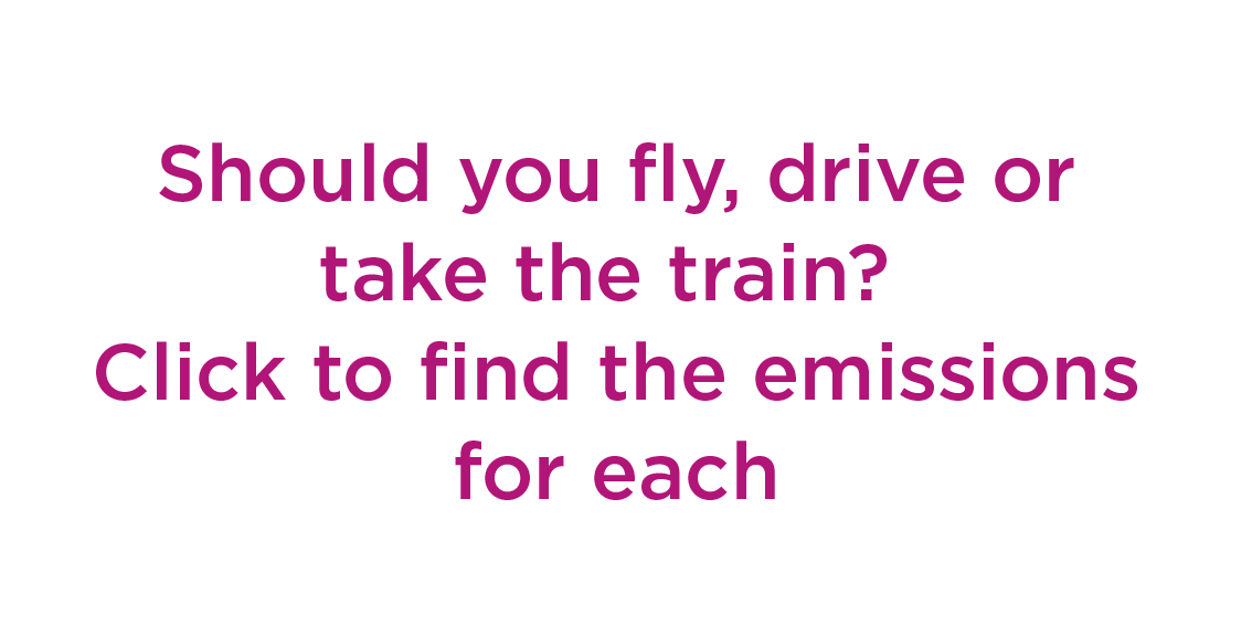 Fly, drive or take the train?